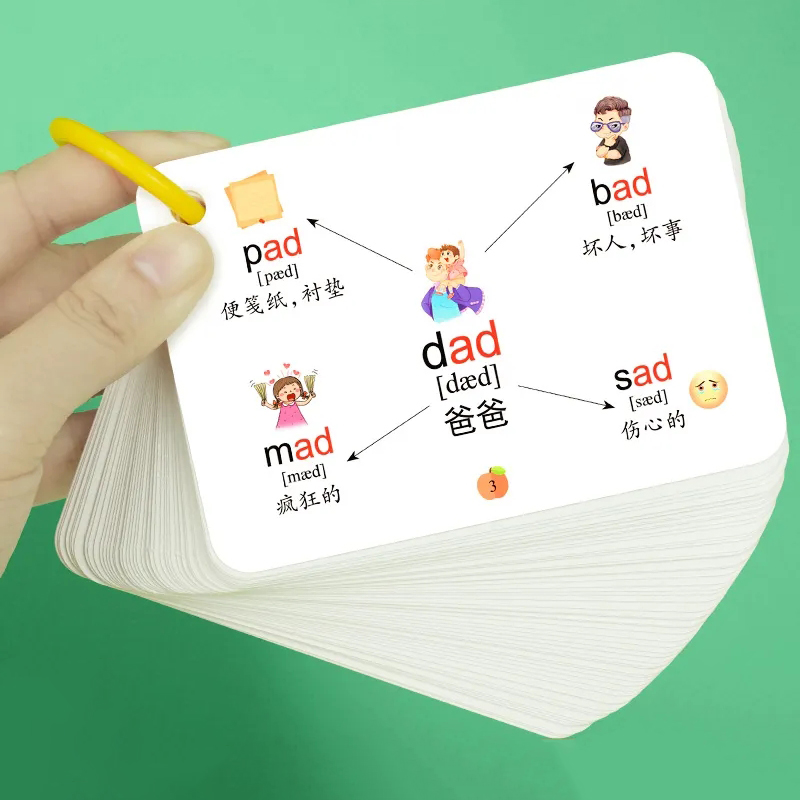 Kids Education Words - Carte graphique Montessori dos pour enfants,