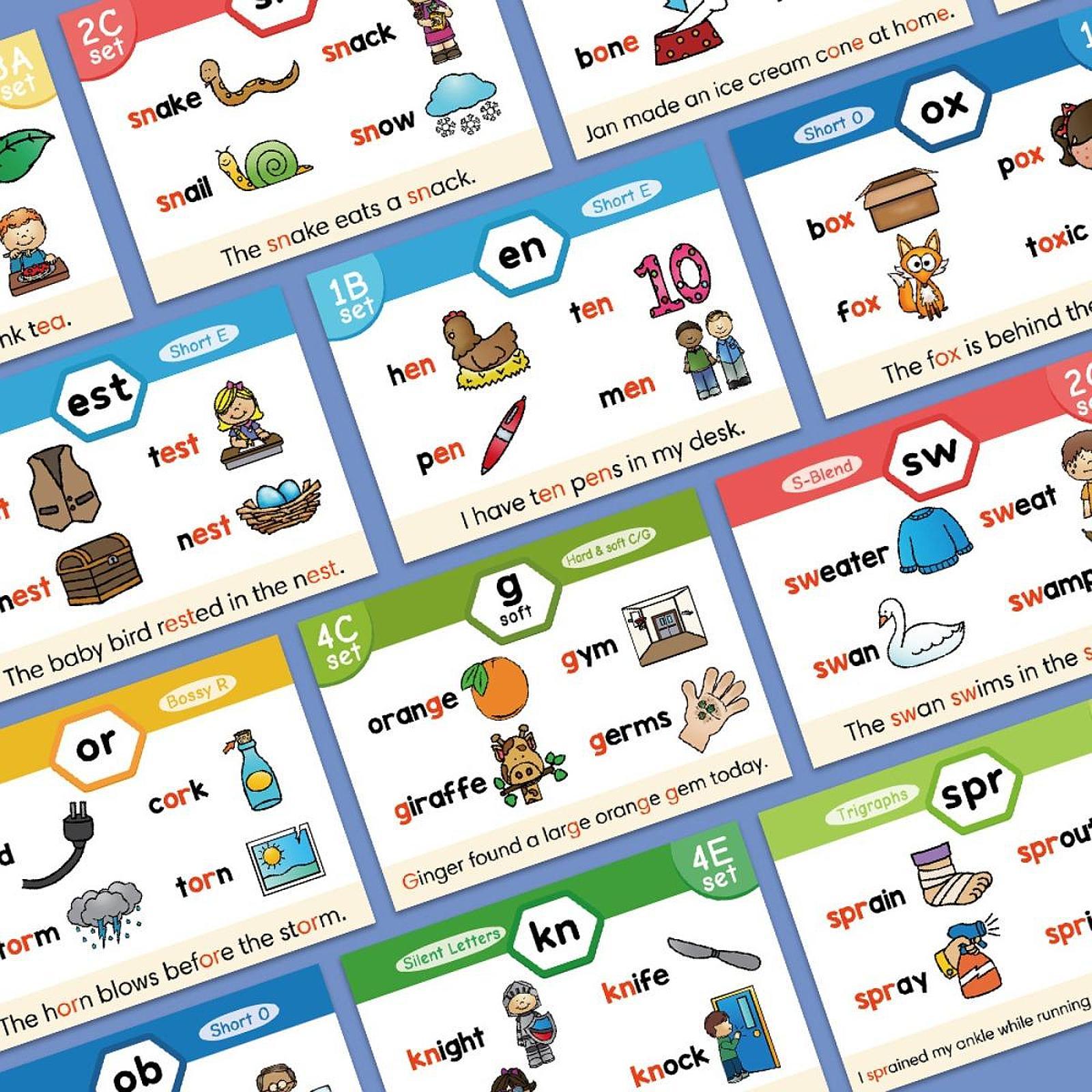 Phonics Card Game - Cartes flash phoniques éducatives pour l'orthographe,
