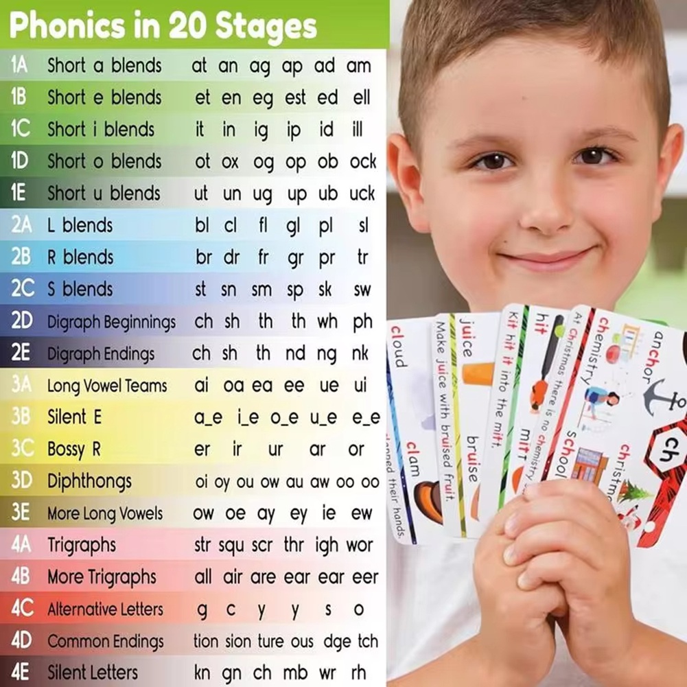ROSQ Phonics Sight Words carte - Phonics Card Game avis et prix