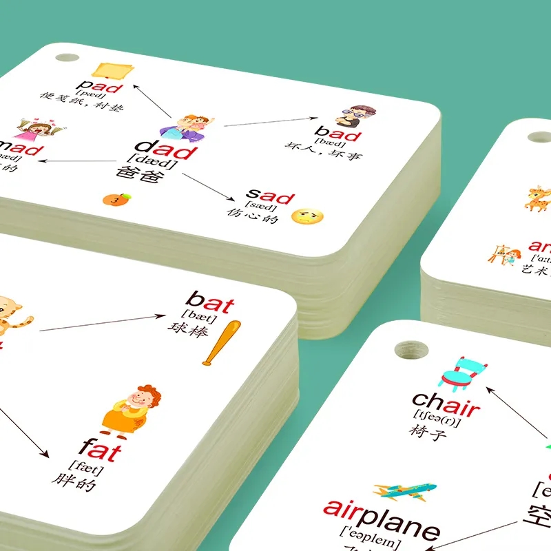 Carte graphique Montessori dos - Kids Education Words avis et prix
