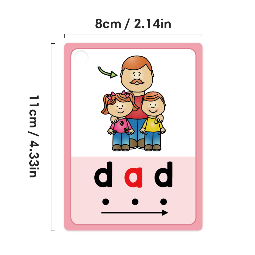 Cartes d'apprentissage des mot - Kids Education Words avis et prix
