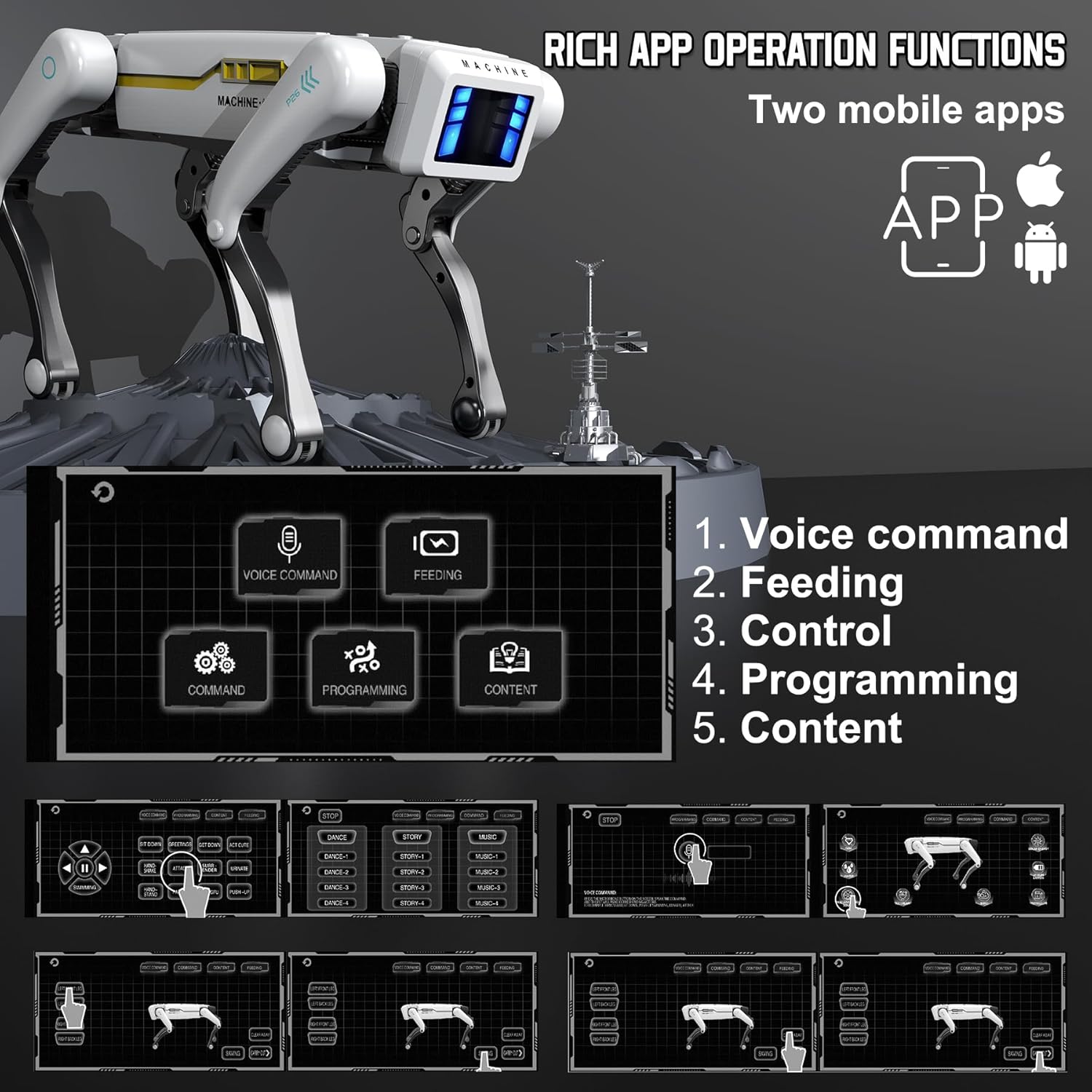 Chien robot RC multifonction i - Coding Robot Toy avis et prix