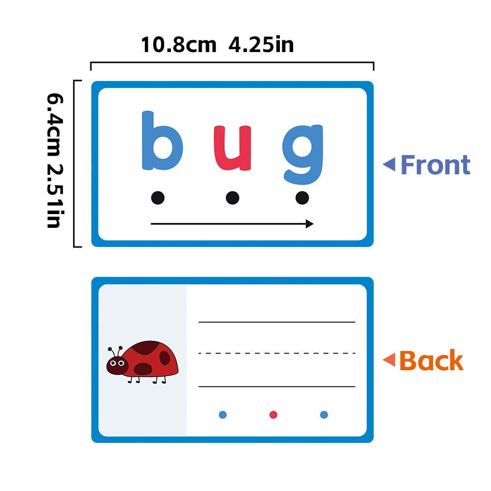 Cartes Flash d'écriture effaça - Phonics Card Game avis et prix